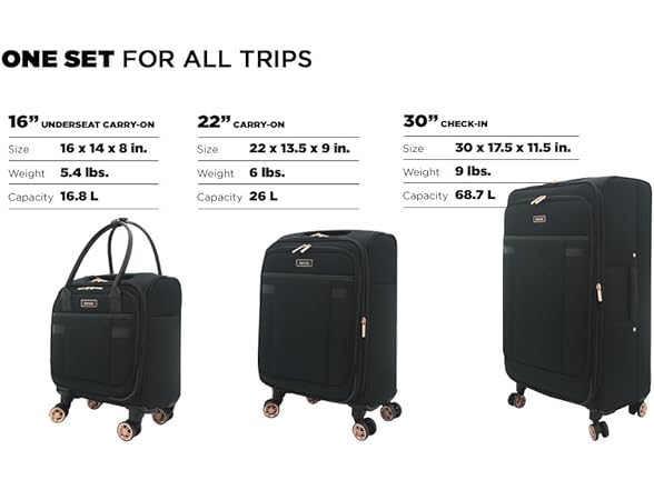 kensie Hudson Softside 3-Piece Spinner Luggage Set