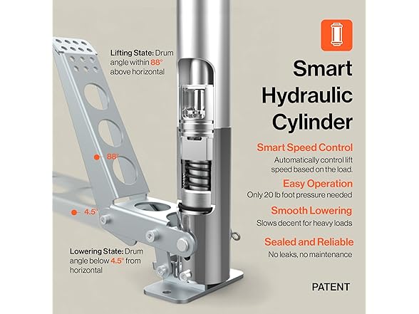 SuperHandy Hydraulic Drum Lift