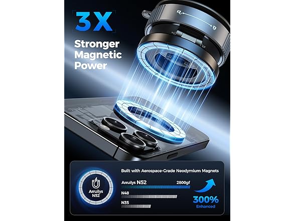 Arruilys Car Phone Holder for Magsafe