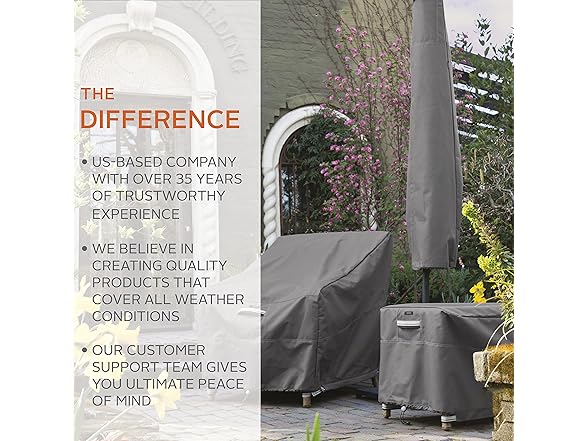 56 Inch Rectangular Fire Pit Table Cover