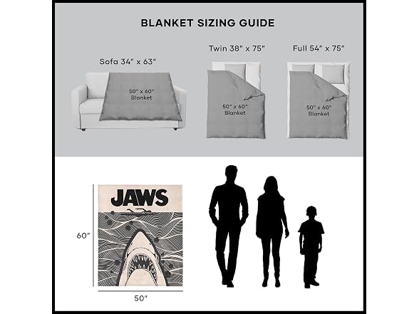 Northwest Jaws Duotone Throw Blanket 50"x60"