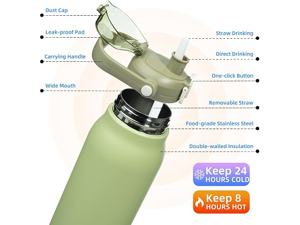 BJPKPK Insulated Water Bottles with Straw, 35 oz Light Green