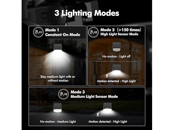 Motion Sensor Outdoor Lights