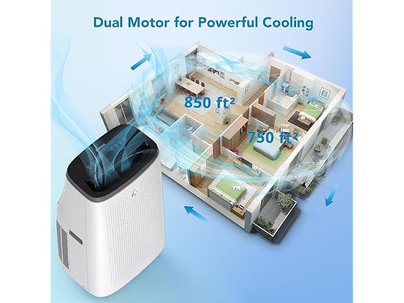 15,000 BTU Portable Air Conditioner for 850 Sq Ft