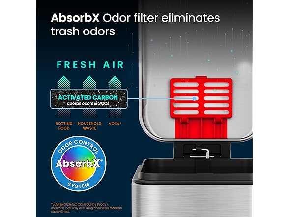 iTouchless 5 Liter SoftStep Trash Can