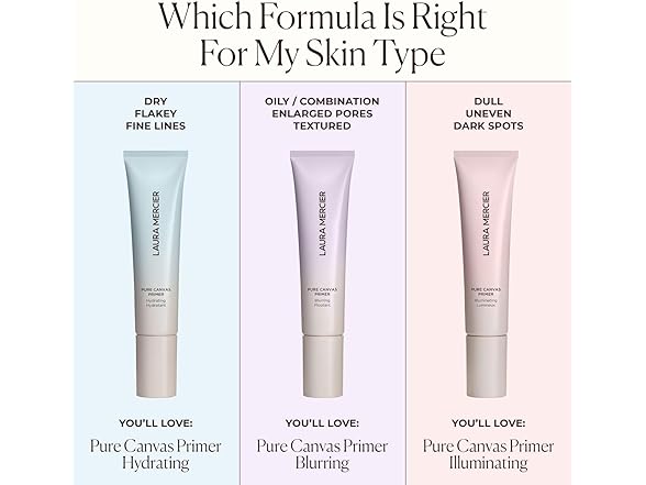 Laura Mercier Pure Canvas Primer Hydrating, 1 oz