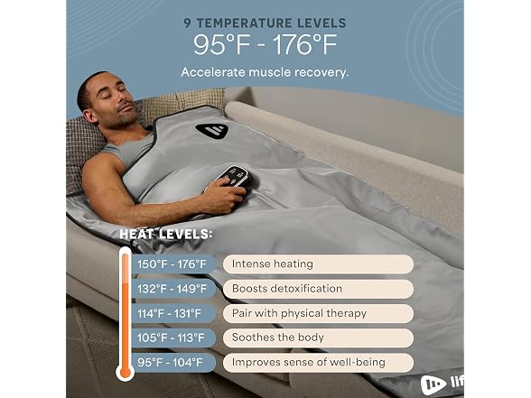 Lifepro RejuvaWrap Infrared Sauna Blanket