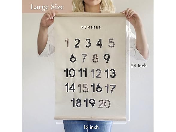 Bon et Beau Embroidered Number Poster