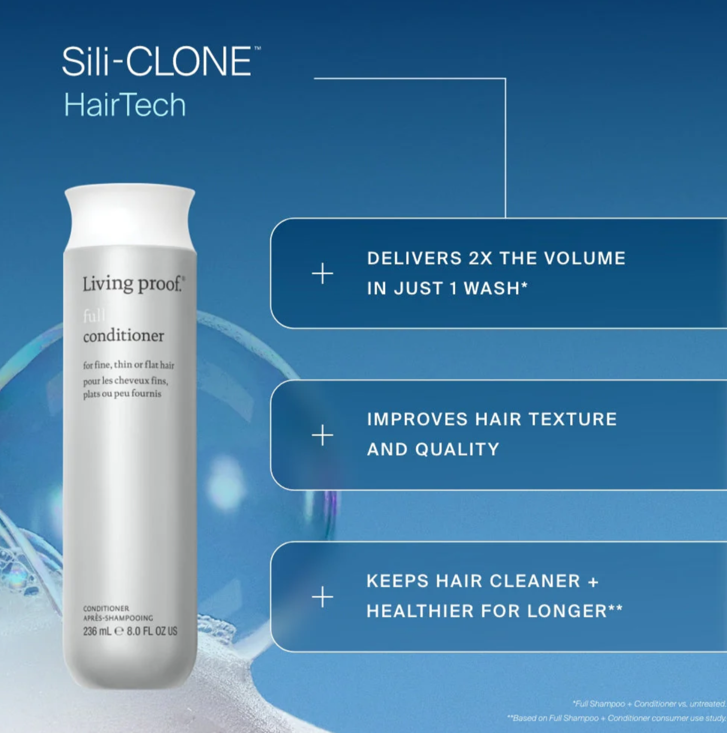 Living Proof Full Conditioner, 2 oz - Gallery 14