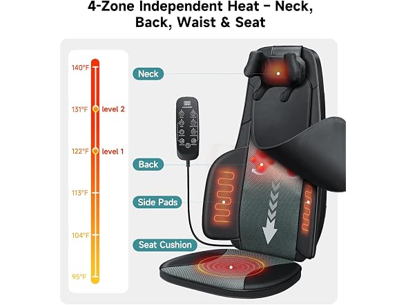 Flekzo Shiatsu Back Massager Chair Pa 2