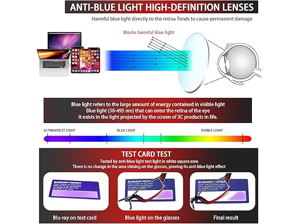 12 Pack Spring Hinge Reading Glasses