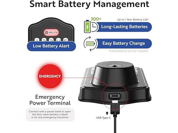 Solity Smart Digital Electronic Deadbolt