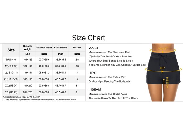High Waisted Bathing Suit Bottoms
