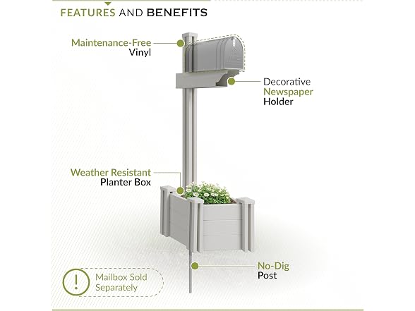 Mailbox Post w/ Planter Box
