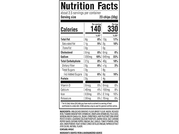 12PK RITZ Toasted Chips Sweet Habanero Crackers