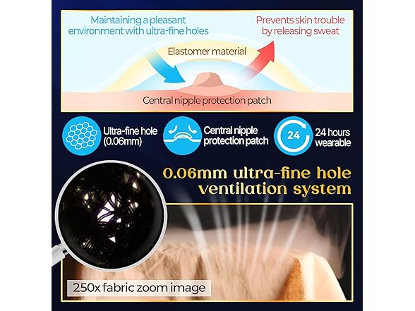 Bangtan Kkokji Air Nipple Cover Plus