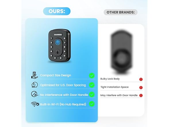SawHero Keyless Entry Door Lock