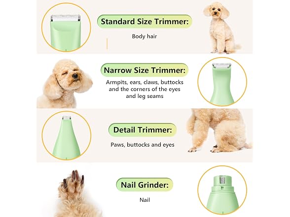 Dog Grooming Kit 4-in-1 Clippers & Grinder