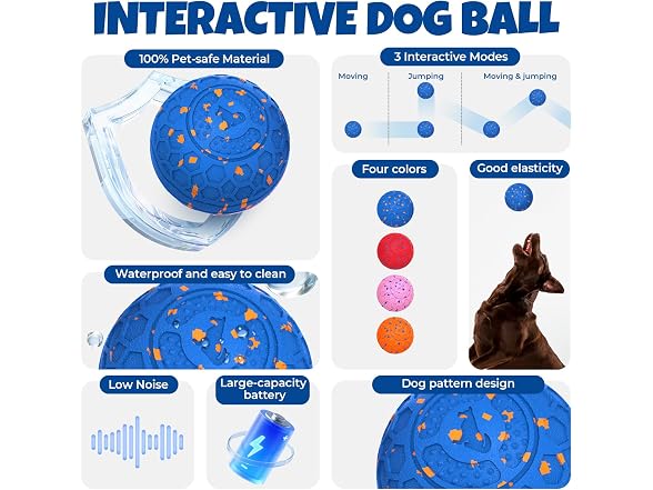 Fsitego Dog Balls: Interactive Dog Ball Auto Rolling