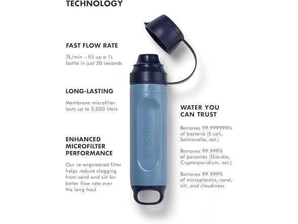 LifeStraw Peak Series All in One Filter
