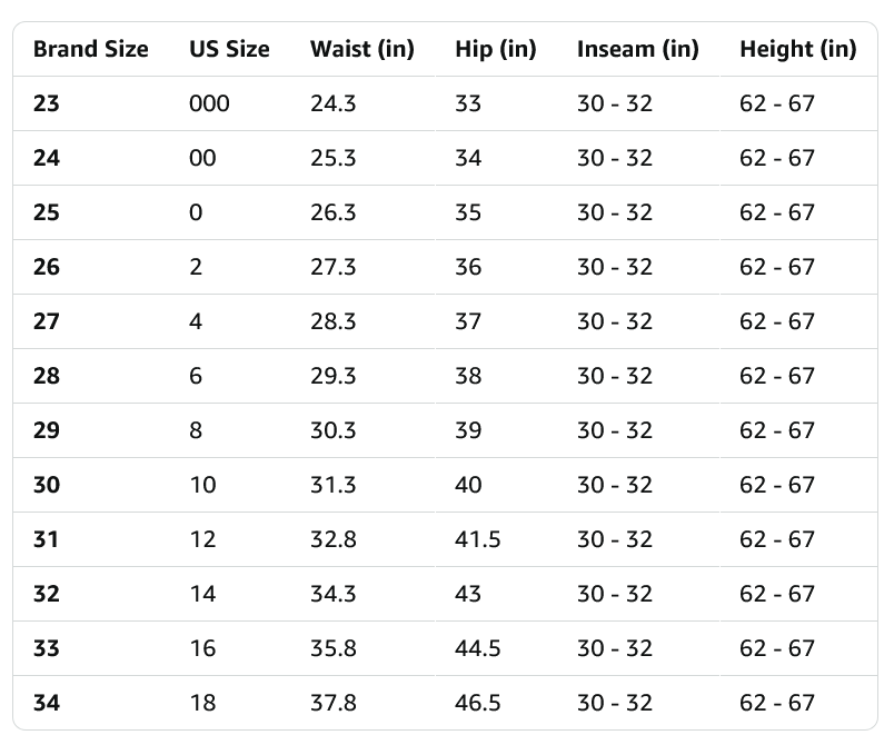 Levis Womens 724 High Rise Straight Jeans - Gallery 8