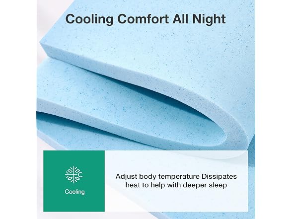 Novilla Queen Mattress, 12 Inch Hybrid Pillow Top Mattress