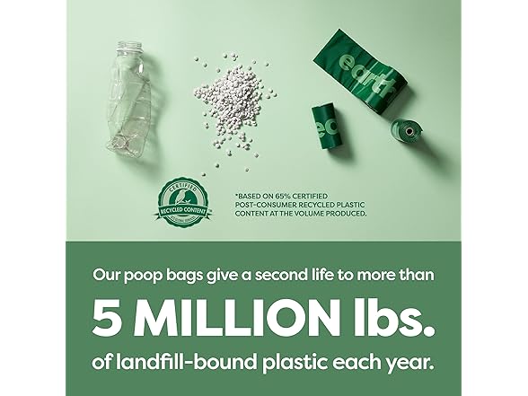 Earth Rated Poop Bags for Dogs 120Bags