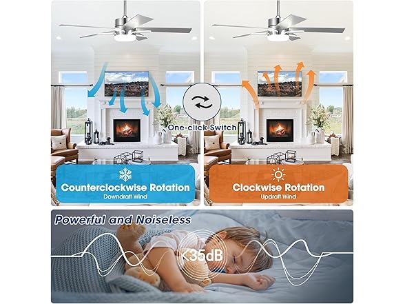 Parrot Uncle F6013 52 Inch Chandelier Ceiling Fan