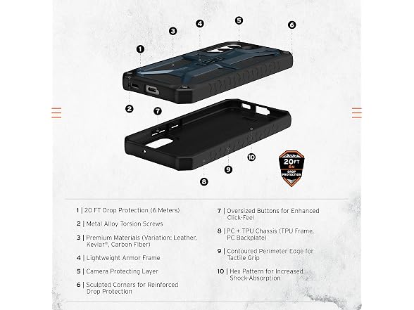 URBAN ARMOR GEAR UAG (Monarch - Black)