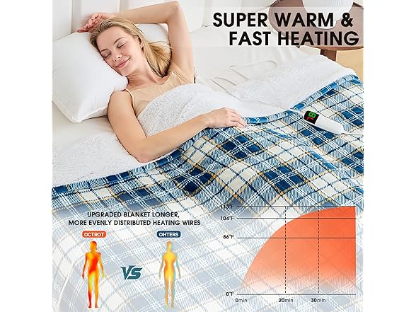 Octrot Heated Electric Blanket, Full Size