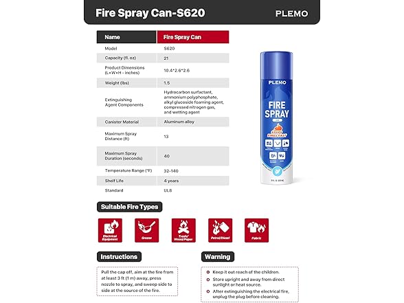 Plemo BC027225070003 Fire extinguisher