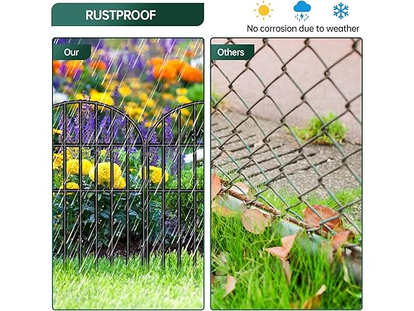 10 Panels No Dig Fence 10.8ft x 17"