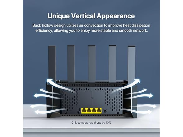 Tenda AX1500 Wi-Fi 6 Router
