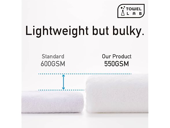 Towel Laboratory Luxury Bath Towel (30x54") Cherry Blossom, 4P