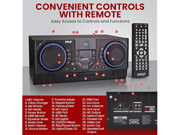 Pyle 4-Piece Bluetooth Stereo System - Mini Hi-Fi