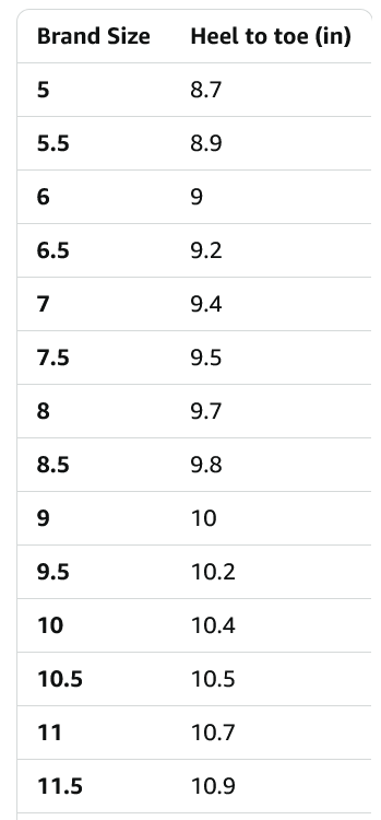 Women's Adidas Ultraboost 5X Running (11) - Gallery 18