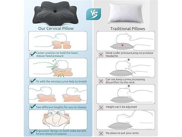 DONAMA Cervical Pillow, Dark Grey