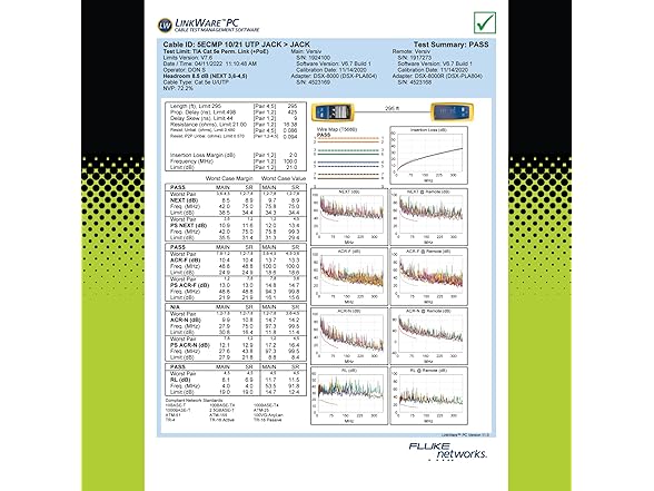 trueCABLE Cat5e Plenum (CMP)