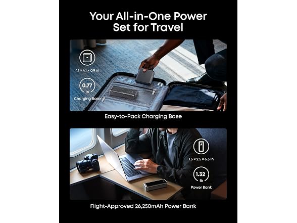 (NEW) Anker 26,250mAh 300W Prime Power Bank with Fast Charging Base