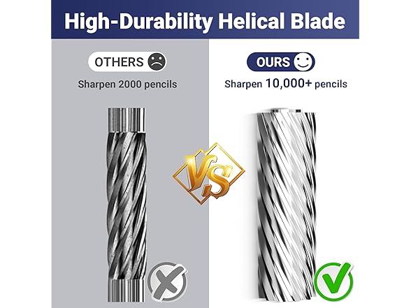 Black Electric Pencil Sharpener