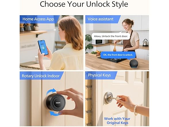 Philips 230V2-10H-MB Smart Retrofit Lock Matt Black