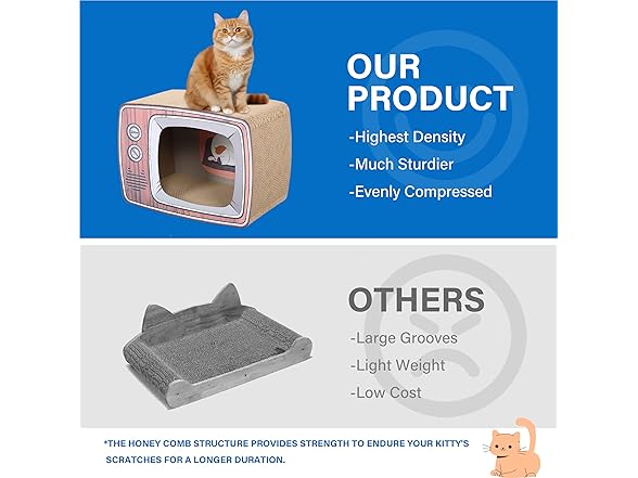 FluffyDream TV Cat Scraper - Durable Cat Leisure Bed