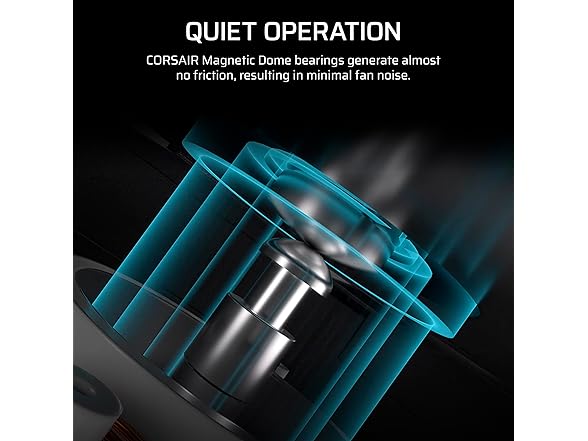 CORSAIR iCUE Link RX140 MAX RGB Fan