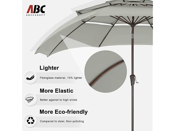 ABCCANOPY 3 Tiers Patio Umbrella 11ft Grey