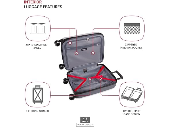 SwissGear Duet Hardside Expandable Luggage