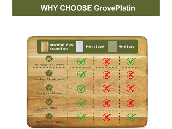 Teak Cutting Boards Set