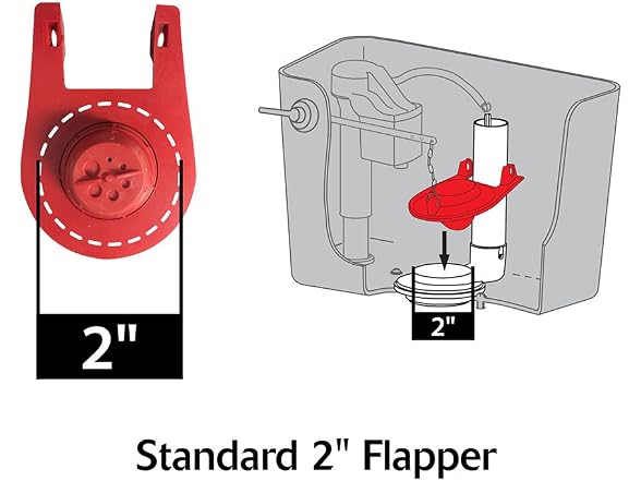 Korky Standard 2-Inch Adjustable Toilet Flush Valv
