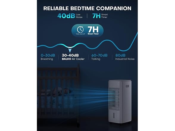 BALKO Evaporative Air Cooler, 3-IN-1 Swamp Cooler