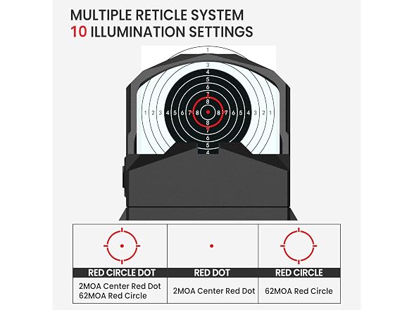 VOTATU PMD504-R Reflex Dot Sight RMR