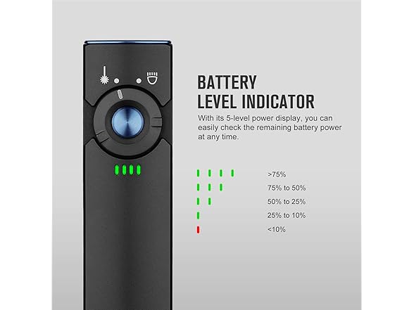 OLIGHT Arkfeld EDC Flat Flashlight